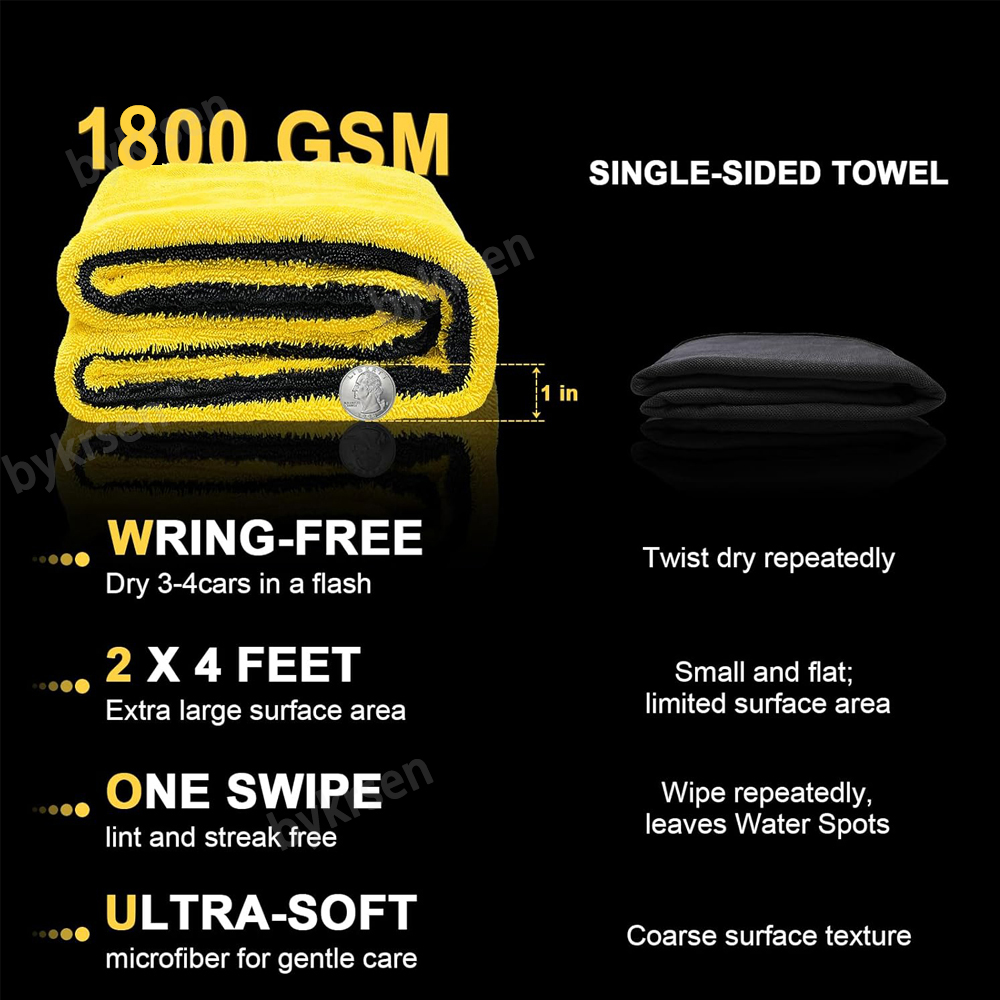 ผ้าไมโครไฟเบอร์สำหรับล้างรถ ขน - Microfiber Towel Detailing บทวิจารณ์และราคา